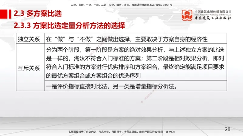 04节2.2.2投资回收期分析-2.2.4财务内部收益率分析（12.23）_2026年一级建造师_2026年一建经济_2026年一建经济SVIP_2026一建经济SVIP_02-基础精讲✿高端面授✿深度强化_讲义