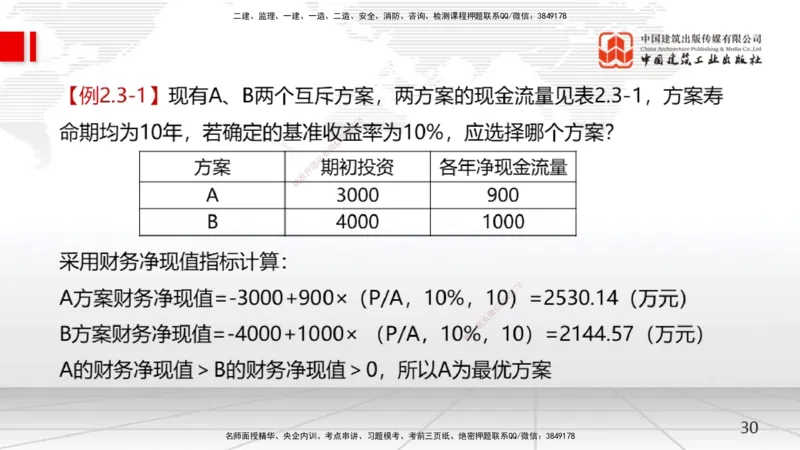 04节2.2.2投资回收期分析-2.2.4财务内部收益率分析（12.23）_2026年一级建造师_2026年一建经济_2026年一建经济SVIP_2026一建经济SVIP_02-基础精讲✿高端面授✿深度强化_讲义