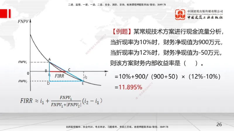 04节2.2.2投资回收期分析-2.2.4财务内部收益率分析（12.23）_2026年一级建造师_2026年一建经济_2026年一建经济SVIP_2026一建经济SVIP_02-基础精讲✿高端面授✿深度强化_讲义
