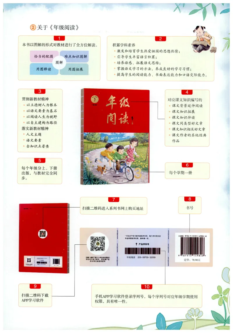 《年级阅读》语文3年级上册（RJ）_三年级上下册资料_小学三年级学习资料-25年更新版_3-01、小学三年级语文上册_3-1-2、练习题、作业、试题、试卷_电子册类