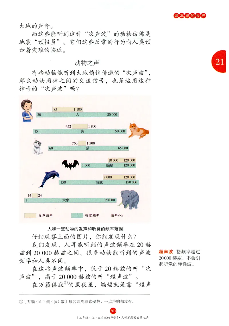 《年级阅读》语文3年级上册（RJ）_三年级上下册资料_小学三年级学习资料-25年更新版_3-01、小学三年级语文上册_3-1-2、练习题、作业、试题、试卷_电子册类