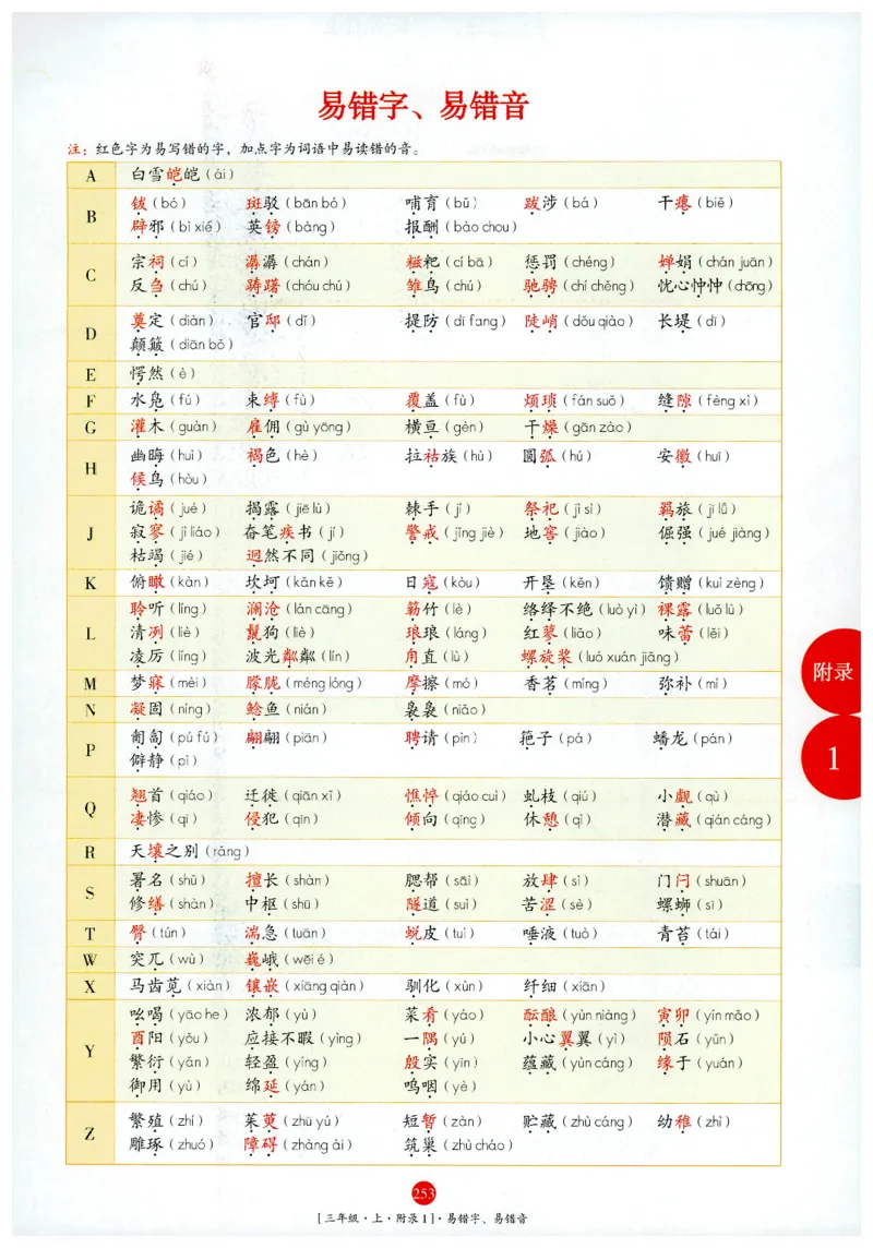 《年级阅读》语文3年级上册（RJ）_三年级上下册资料_小学三年级学习资料-25年更新版_3-01、小学三年级语文上册_3-1-2、练习题、作业、试题、试卷_电子册类