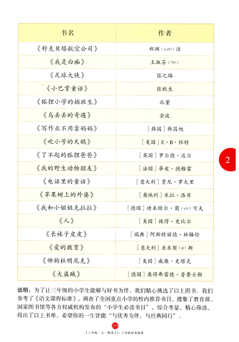 《年级阅读》语文3年级上册（RJ）_三年级上下册资料_小学三年级学习资料-25年更新版_3-01、小学三年级语文上册_3-1-2、练习题、作业、试题、试卷_电子册类