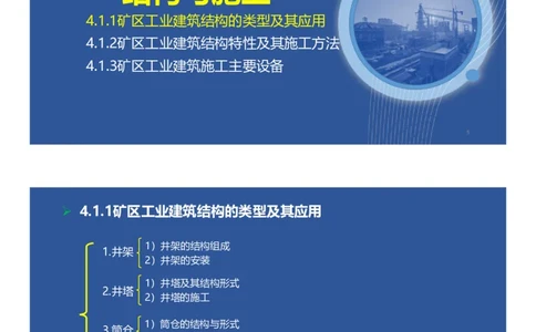 04、一建矿业第4章矿区地面工业建筑工程_2026年一级建造师_2026年一建矿业_2025年一建矿业SVIP_02-基础精讲✿高端面授✿深度强化_15-矿业《自营全系班》大海SMR_讲义