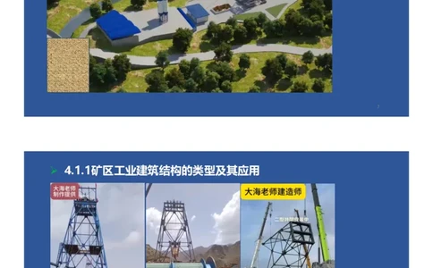 04、一建矿业第4章矿区地面工业建筑工程_2026年一级建造师_2026年一建矿业_2025年一建矿业SVIP_02-基础精讲✿高端面授✿深度强化_15-矿业《自营全系班》大海SMR_讲义