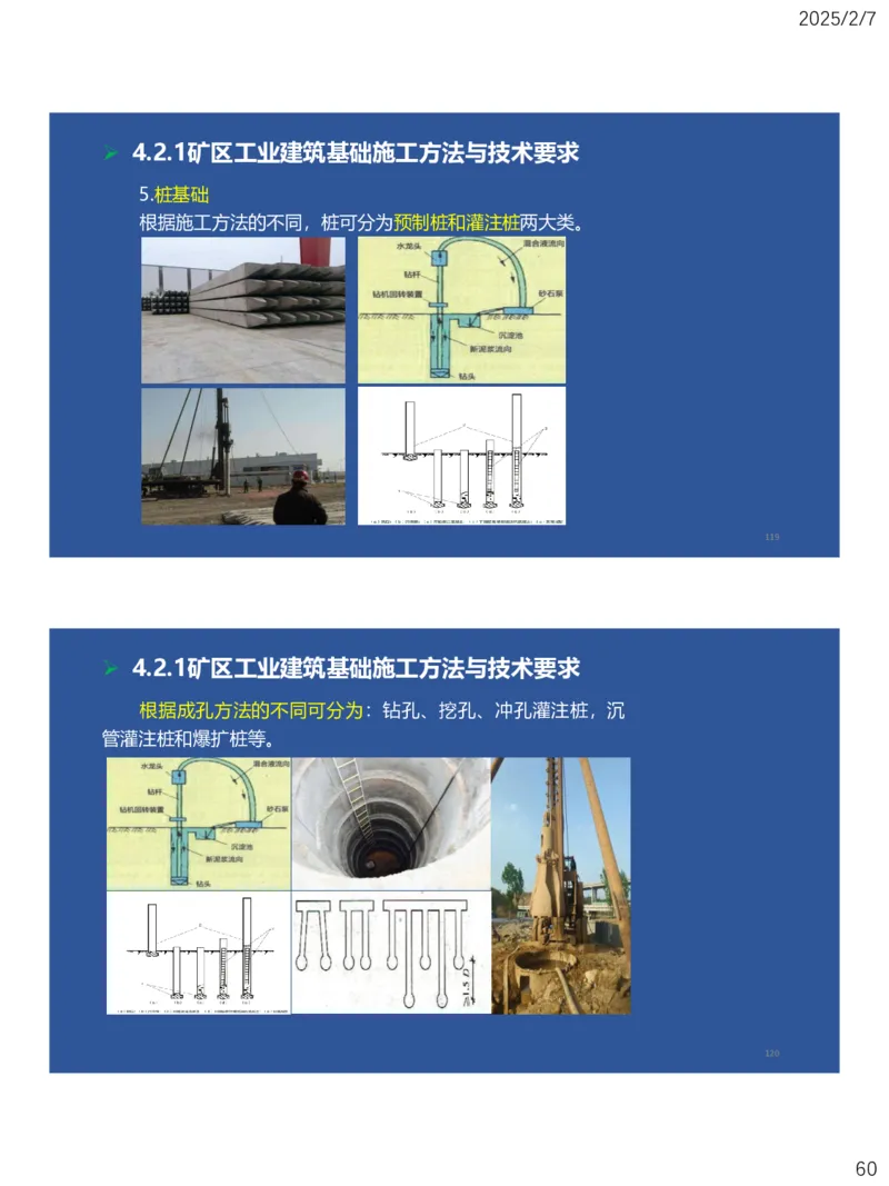 04、一建矿业第4章矿区地面工业建筑工程_2026年一级建造师_2026年一建矿业_2025年一建矿业SVIP_02-基础精讲✿高端面授✿深度强化_15-矿业《自营全系班》大海SMR_讲义