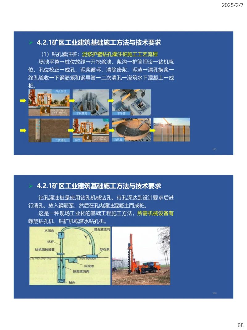 04、一建矿业第4章矿区地面工业建筑工程_2026年一级建造师_2026年一建矿业_2025年一建矿业SVIP_02-基础精讲✿高端面授✿深度强化_15-矿业《自营全系班》大海SMR_讲义