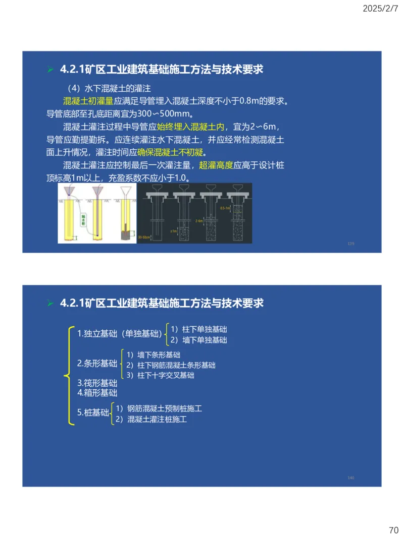 04、一建矿业第4章矿区地面工业建筑工程_2026年一级建造师_2026年一建矿业_2025年一建矿业SVIP_02-基础精讲✿高端面授✿深度强化_15-矿业《自营全系班》大海SMR_讲义