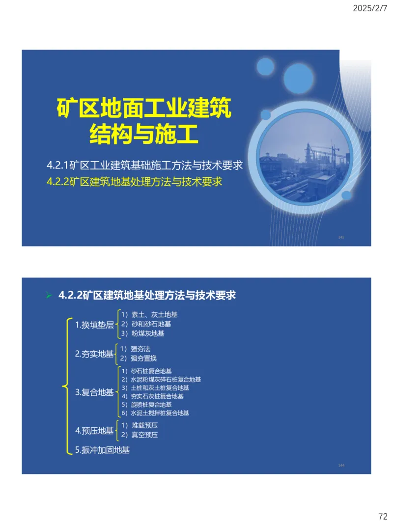 04、一建矿业第4章矿区地面工业建筑工程_2026年一级建造师_2026年一建矿业_2025年一建矿业SVIP_02-基础精讲✿高端面授✿深度强化_15-矿业《自营全系班》大海SMR_讲义