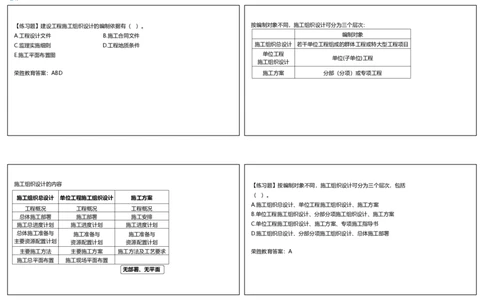 （新教材）视频08&mdash;09集1.3工程项目管理规划与动态控制（可打印版）_2026年一级建造师_2026年一建管理_2025年一建管理SVIP_02-基础精讲✿高端面授✿深度强化_讲义
