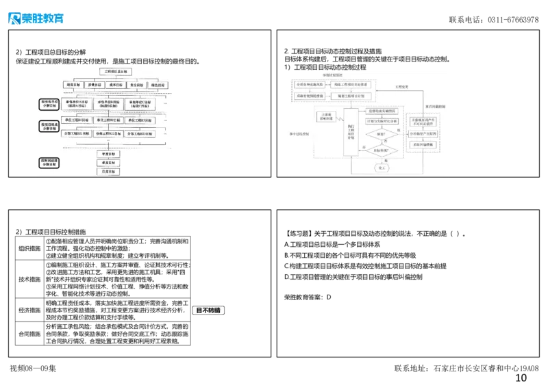（新教材）视频08&mdash;09集1.3工程项目管理规划与动态控制（可打印版）_2026年一级建造师_2026年一建管理_2025年一建管理SVIP_02-基础精讲✿高端面授✿深度强化_讲义