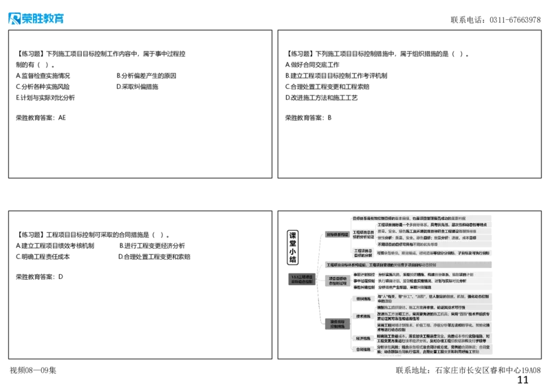 （新教材）视频08&mdash;09集1.3工程项目管理规划与动态控制（可打印版）_2026年一级建造师_2026年一建管理_2025年一建管理SVIP_02-基础精讲✿高端面授✿深度强化_讲义