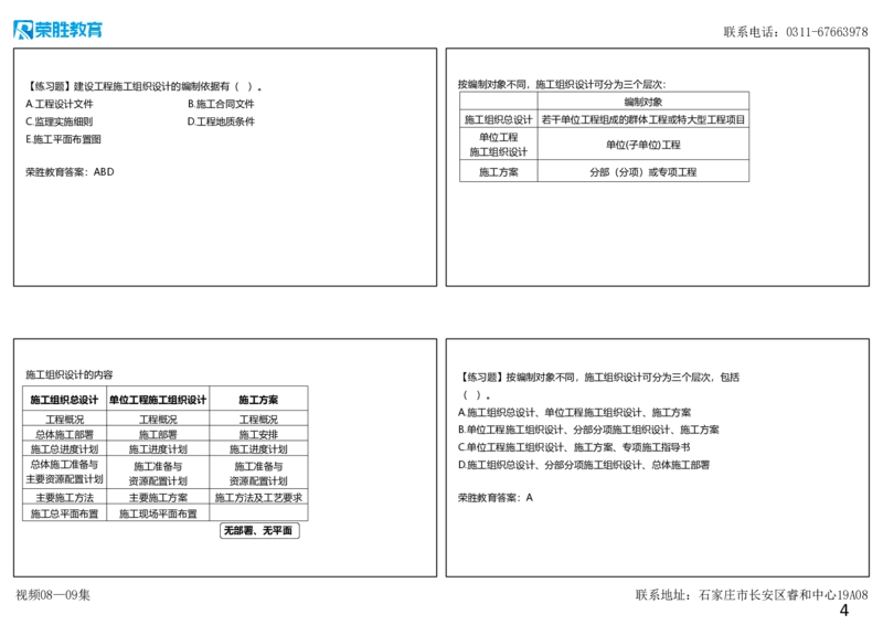 （新教材）视频08&mdash;09集1.3工程项目管理规划与动态控制（可打印版）_2026年一级建造师_2026年一建管理_2025年一建管理SVIP_02-基础精讲✿高端面授✿深度强化_讲义
