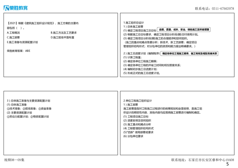 （新教材）视频08&mdash;09集1.3工程项目管理规划与动态控制（可打印版）_2026年一级建造师_2026年一建管理_2025年一建管理SVIP_02-基础精讲✿高端面授✿深度强化_讲义