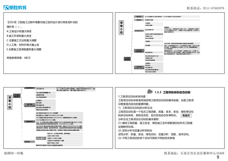 （新教材）视频08&mdash;09集1.3工程项目管理规划与动态控制（可打印版）_2026年一级建造师_2026年一建管理_2025年一建管理SVIP_02-基础精讲✿高端面授✿深度强化_讲义
