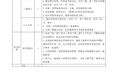 第五单元（单元解读）-（统编版.2024）_一年级语文下册（统编版）_单元解读