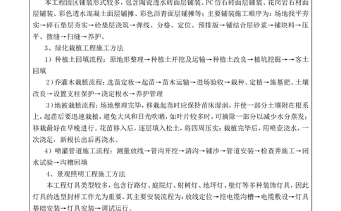 附件二：2022年度施工组织设计、施工方案编制技能竞赛申报表（施工组织设计）_2021-2023年优秀施组方案_施工组织设计_施组19-雄安景观园林市政工程施工组织设计
