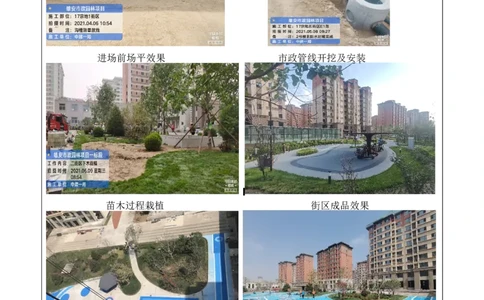 附件二：2022年度施工组织设计、施工方案编制技能竞赛申报表（施工组织设计）_2021-2023年优秀施组方案_施工组织设计_施组19-雄安景观园林市政工程施工组织设计