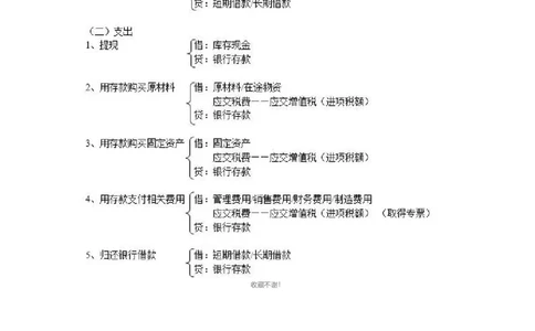 330个会计分录_26初级会计资料包_分录大全