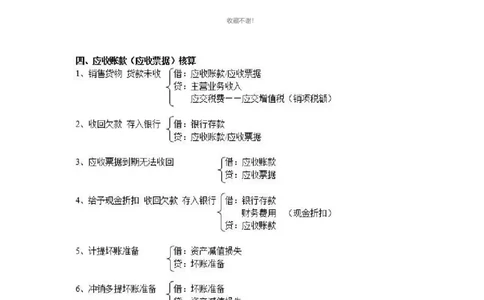 330个会计分录_26初级会计资料包_分录大全