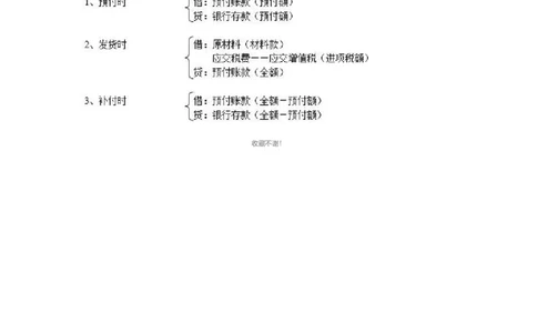 330个会计分录_26初级会计资料包_分录大全