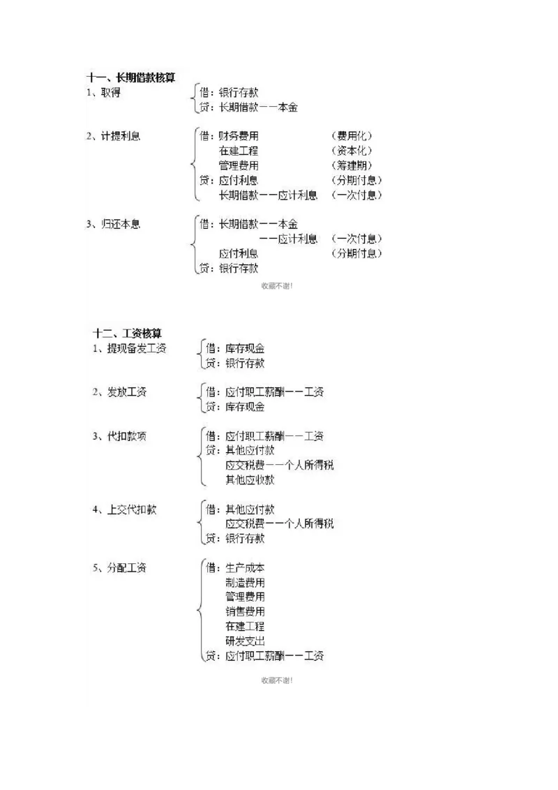 330个会计分录_26初级会计资料包_分录大全
