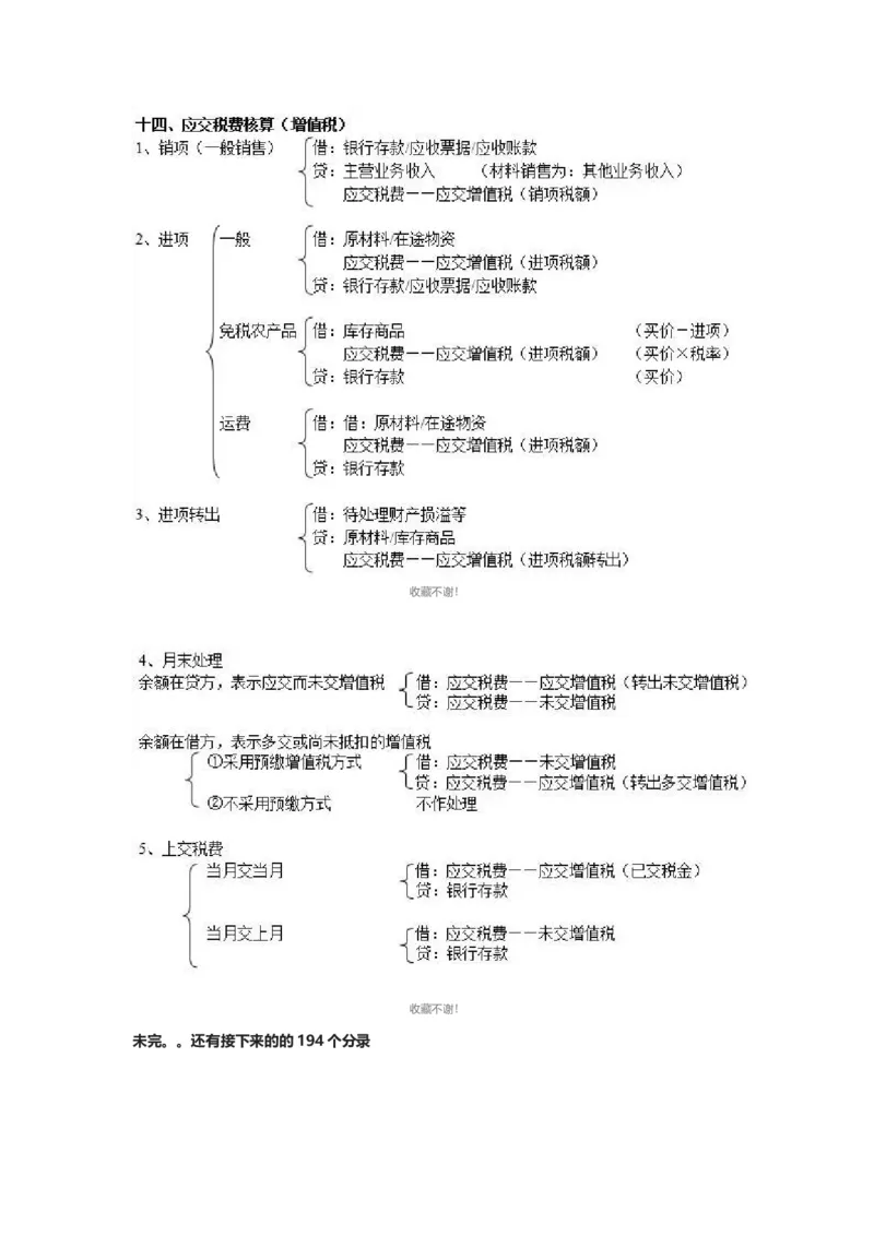 330个会计分录_26初级会计资料包_分录大全