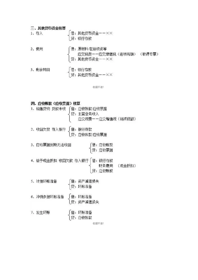 330个会计分录_26初级会计资料包_分录大全