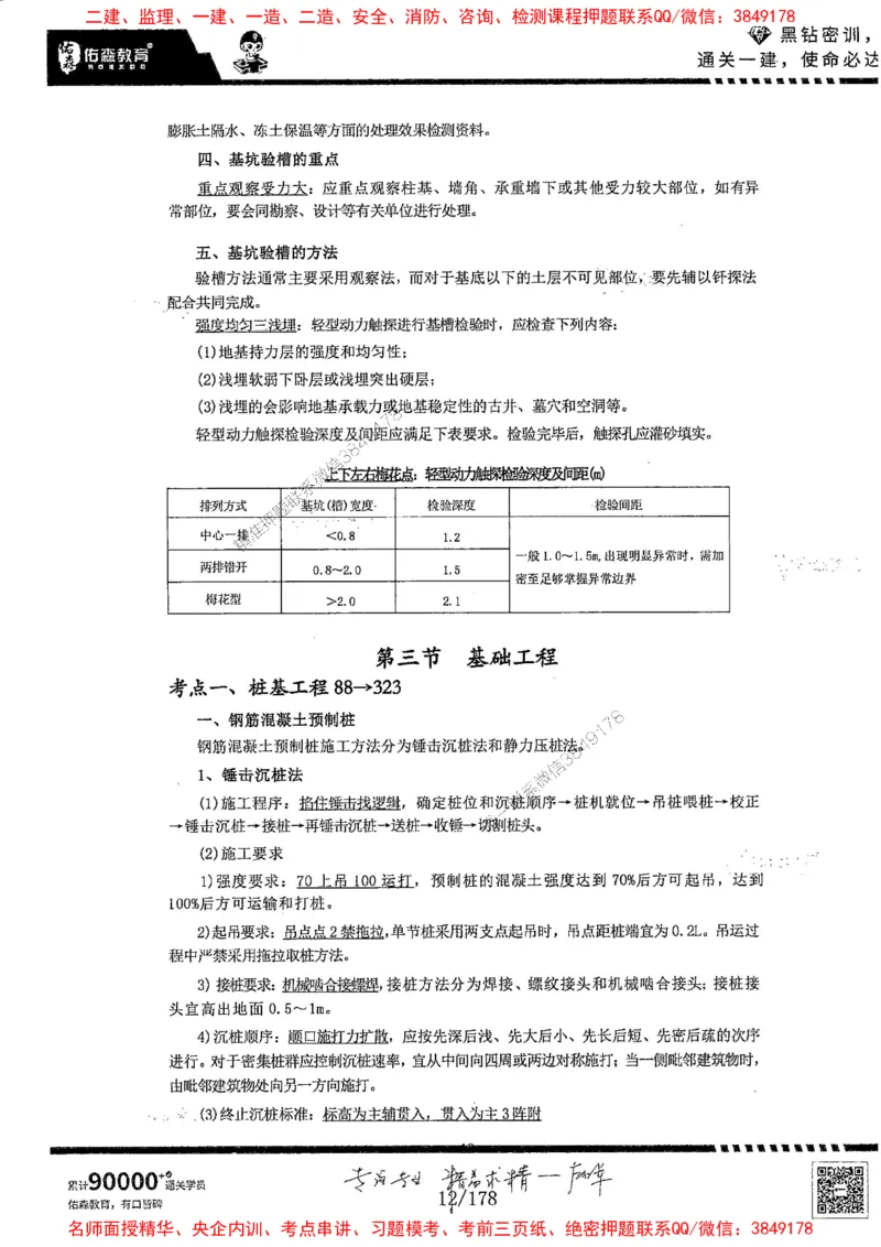 2025YS黑钻密训-左红军-龙门秘笈推荐_2026年一级建造师_2026年一建建筑_2025年一建建筑SVIP_05-考前密训✿央企特训✿机构普押_46-建筑《黑钻密训-龙门秘笈》左红军推荐