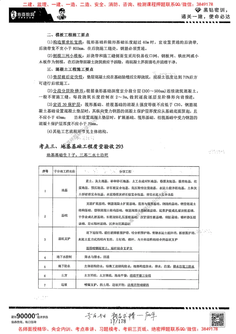2025YS黑钻密训-左红军-龙门秘笈推荐_2026年一级建造师_2026年一建建筑_2025年一建建筑SVIP_05-考前密训✿央企特训✿机构普押_46-建筑《黑钻密训-龙门秘笈》左红军推荐