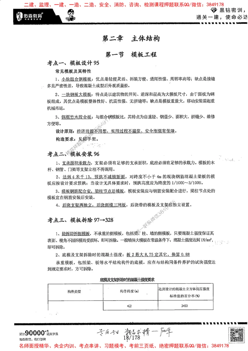 2025YS黑钻密训-左红军-龙门秘笈推荐_2026年一级建造师_2026年一建建筑_2025年一建建筑SVIP_05-考前密训✿央企特训✿机构普押_46-建筑《黑钻密训-龙门秘笈》左红军推荐