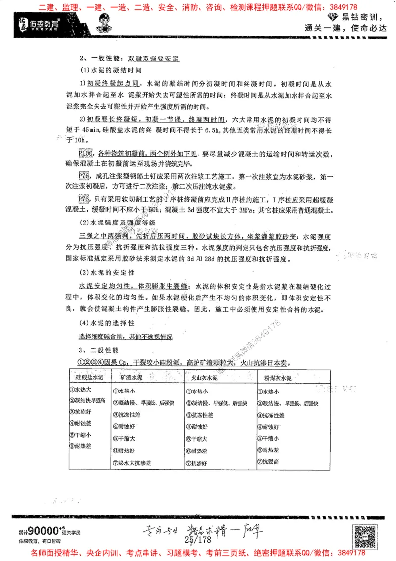 2025YS黑钻密训-左红军-龙门秘笈推荐_2026年一级建造师_2026年一建建筑_2025年一建建筑SVIP_05-考前密训✿央企特训✿机构普押_46-建筑《黑钻密训-龙门秘笈》左红军推荐