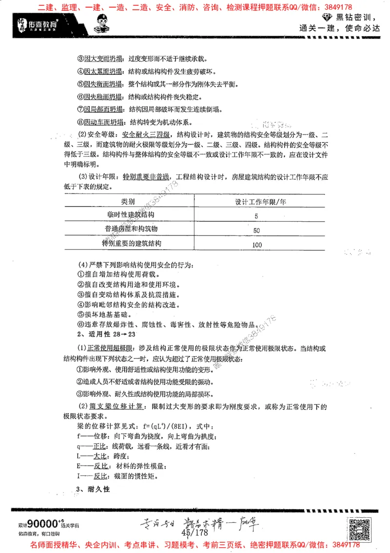 2025YS黑钻密训-左红军-龙门秘笈推荐_2026年一级建造师_2026年一建建筑_2025年一建建筑SVIP_05-考前密训✿央企特训✿机构普押_46-建筑《黑钻密训-龙门秘笈》左红军推荐