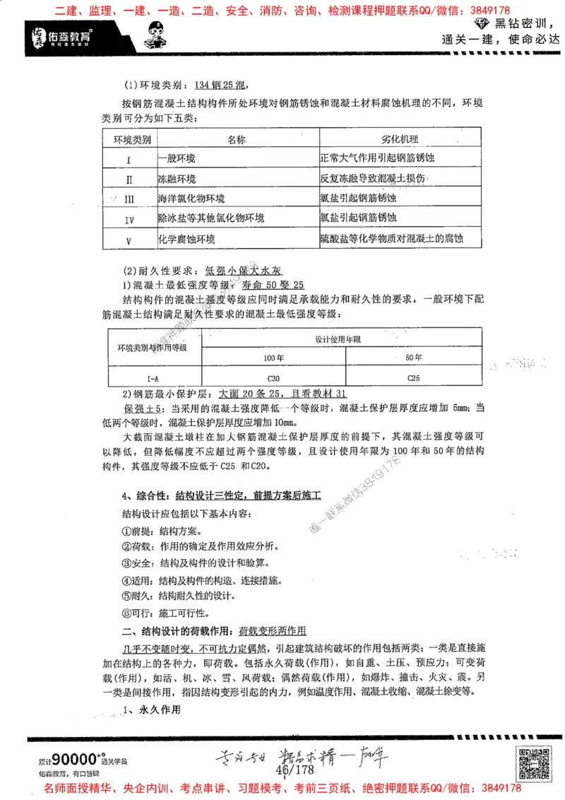 2025YS黑钻密训-左红军-龙门秘笈推荐_2026年一级建造师_2026年一建建筑_2025年一建建筑SVIP_05-考前密训✿央企特训✿机构普押_46-建筑《黑钻密训-龙门秘笈》左红军推荐