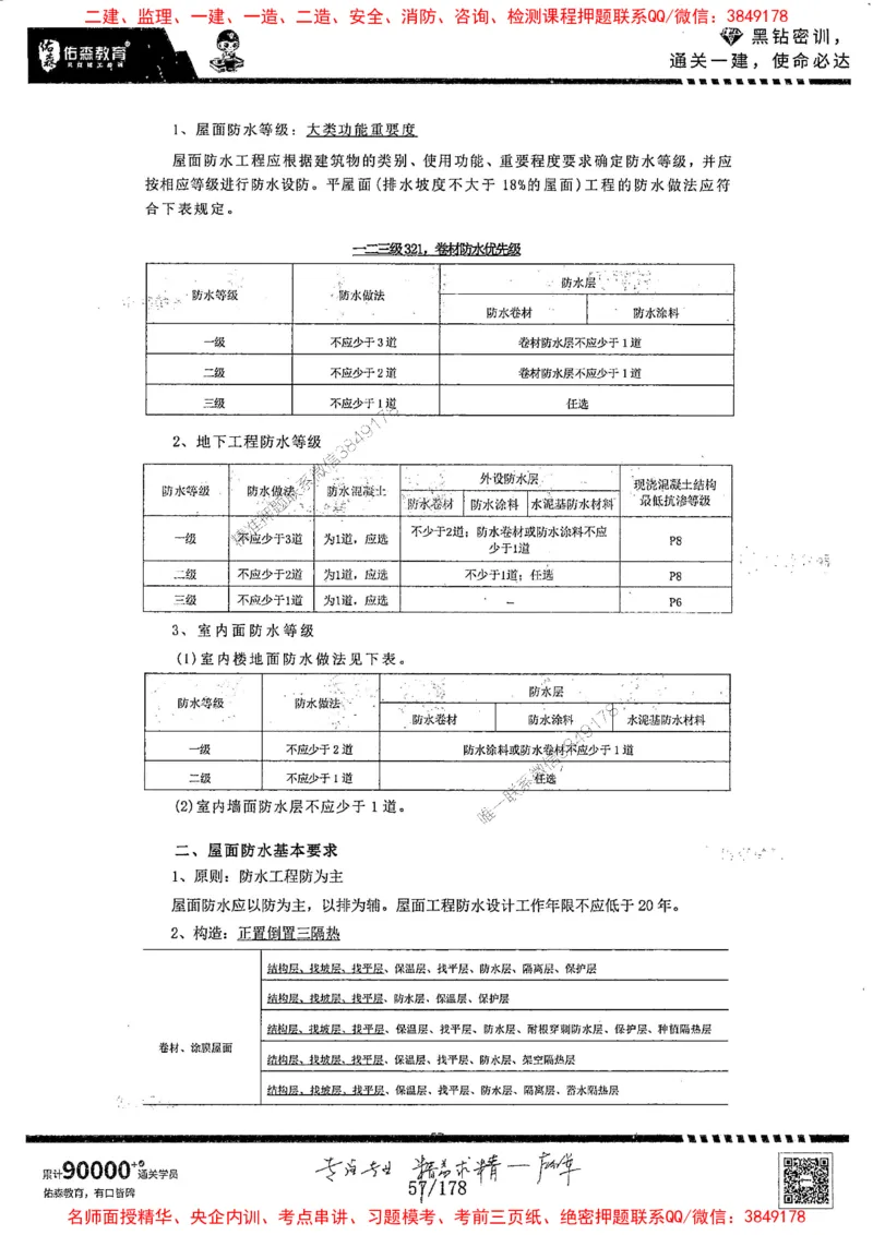2025YS黑钻密训-左红军-龙门秘笈推荐_2026年一级建造师_2026年一建建筑_2025年一建建筑SVIP_05-考前密训✿央企特训✿机构普押_46-建筑《黑钻密训-龙门秘笈》左红军推荐