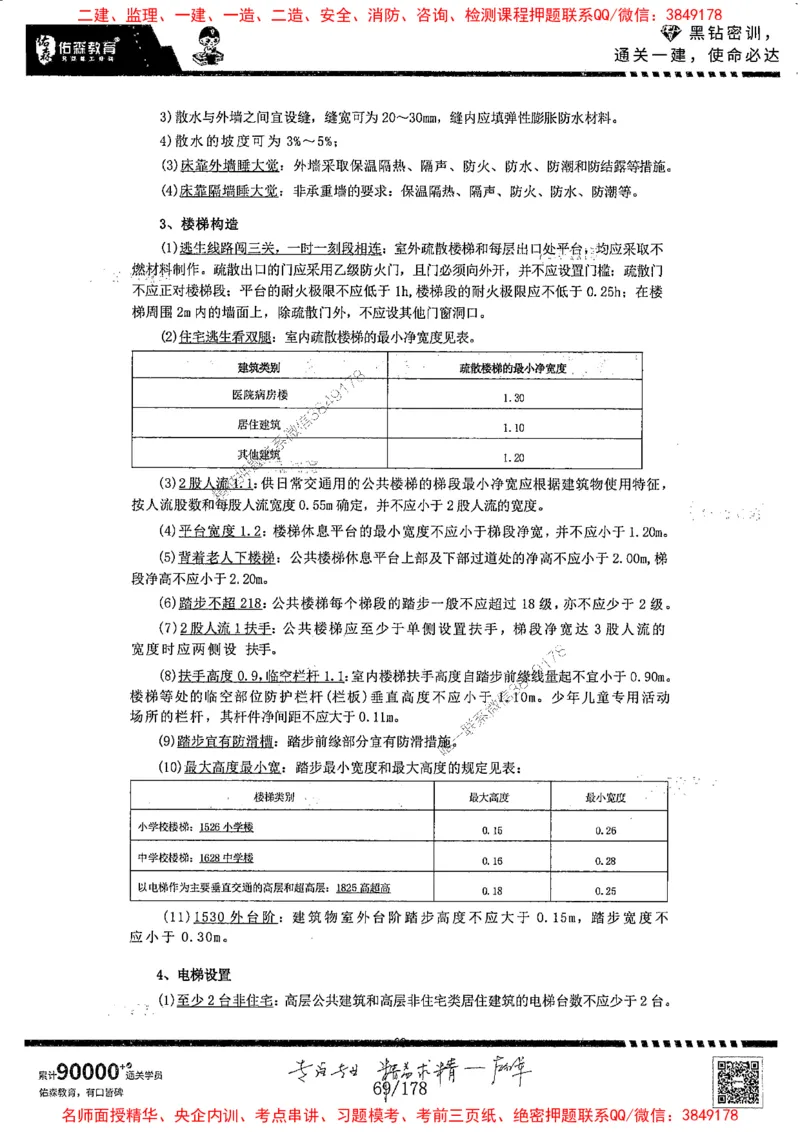 2025YS黑钻密训-左红军-龙门秘笈推荐_2026年一级建造师_2026年一建建筑_2025年一建建筑SVIP_05-考前密训✿央企特训✿机构普押_46-建筑《黑钻密训-龙门秘笈》左红军推荐
