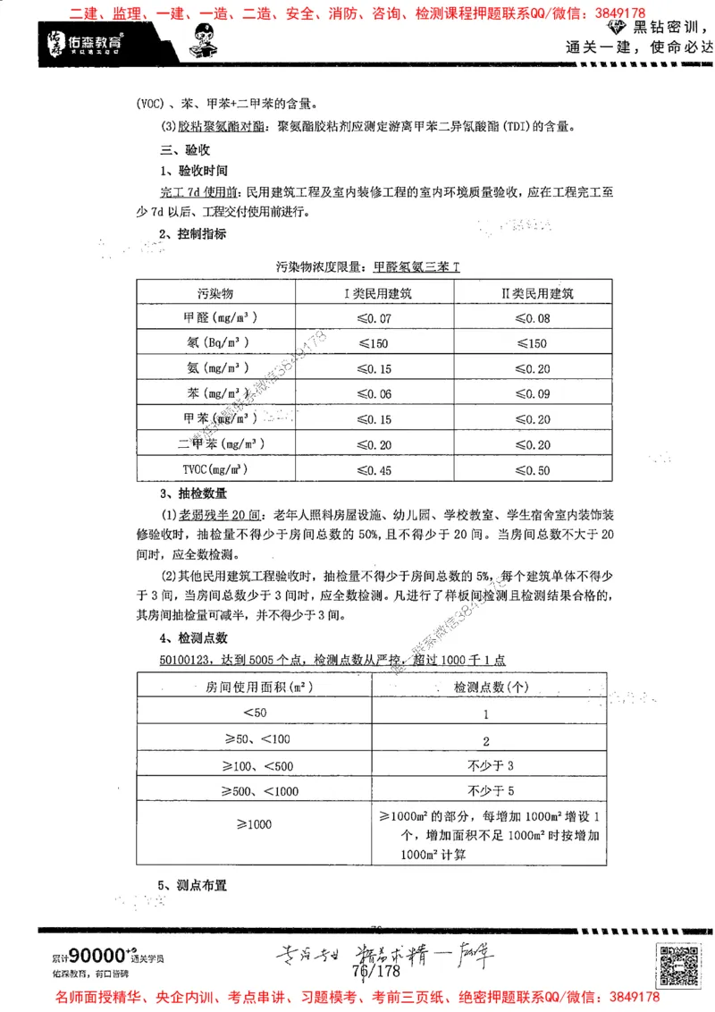 2025YS黑钻密训-左红军-龙门秘笈推荐_2026年一级建造师_2026年一建建筑_2025年一建建筑SVIP_05-考前密训✿央企特训✿机构普押_46-建筑《黑钻密训-龙门秘笈》左红军推荐