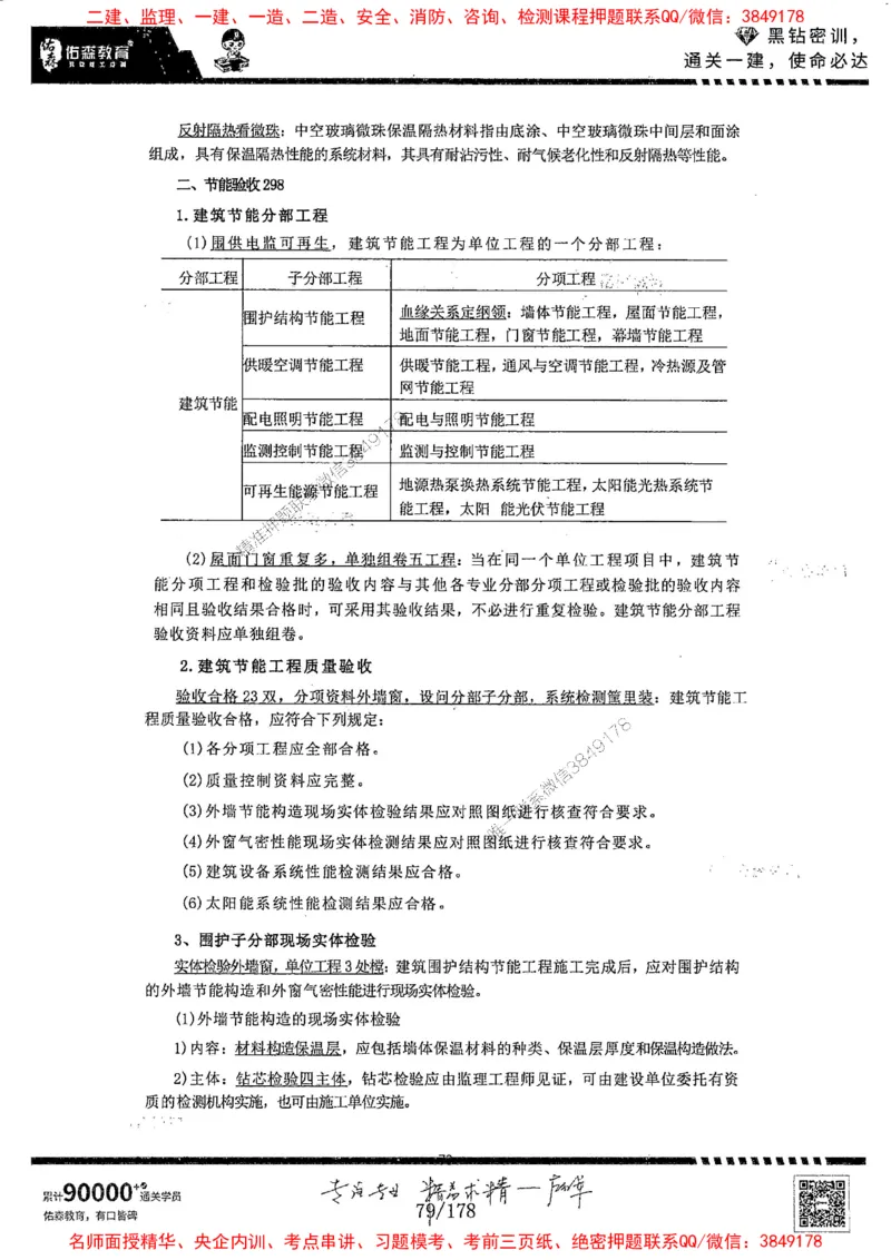 2025YS黑钻密训-左红军-龙门秘笈推荐_2026年一级建造师_2026年一建建筑_2025年一建建筑SVIP_05-考前密训✿央企特训✿机构普押_46-建筑《黑钻密训-龙门秘笈》左红军推荐