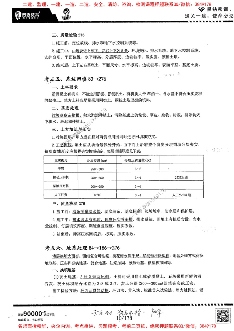 2025YS黑钻密训-左红军-龙门秘笈推荐_2026年一级建造师_2026年一建建筑_2025年一建建筑SVIP_05-考前密训✿央企特训✿机构普押_46-建筑《黑钻密训-龙门秘笈》左红军推荐