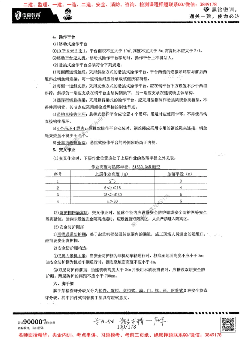 2025YS黑钻密训-左红军-龙门秘笈推荐_2026年一级建造师_2026年一建建筑_2025年一建建筑SVIP_05-考前密训✿央企特训✿机构普押_46-建筑《黑钻密训-龙门秘笈》左红军推荐