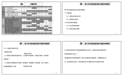 视频84集第13章绿色建造及施工现场环境管理（可打印版）_2026年一级建造师_2026年一建机电_2025年一建机电SVIP_02-基础精讲✿高端面授✿深度强化_讲义