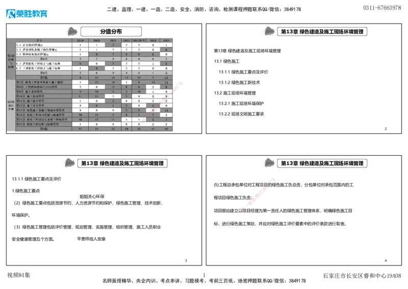 视频84集第13章绿色建造及施工现场环境管理（可打印版）_2026年一级建造师_2026年一建机电_2025年一建机电SVIP_02-基础精讲✿高端面授✿深度强化_讲义