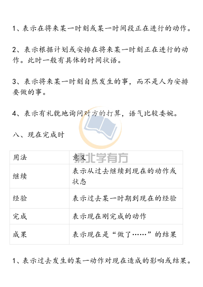 英语672021高考英语语法最全总结！掌握了,高考英语至少128+_S054高中英语备考必备学习资料包