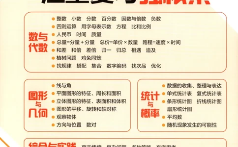 2025秋53单元归类复习数学6上SJ_25秋小学语数英习题试卷_数学_苏教版_53归类复习完整版数学苏教25年上册
