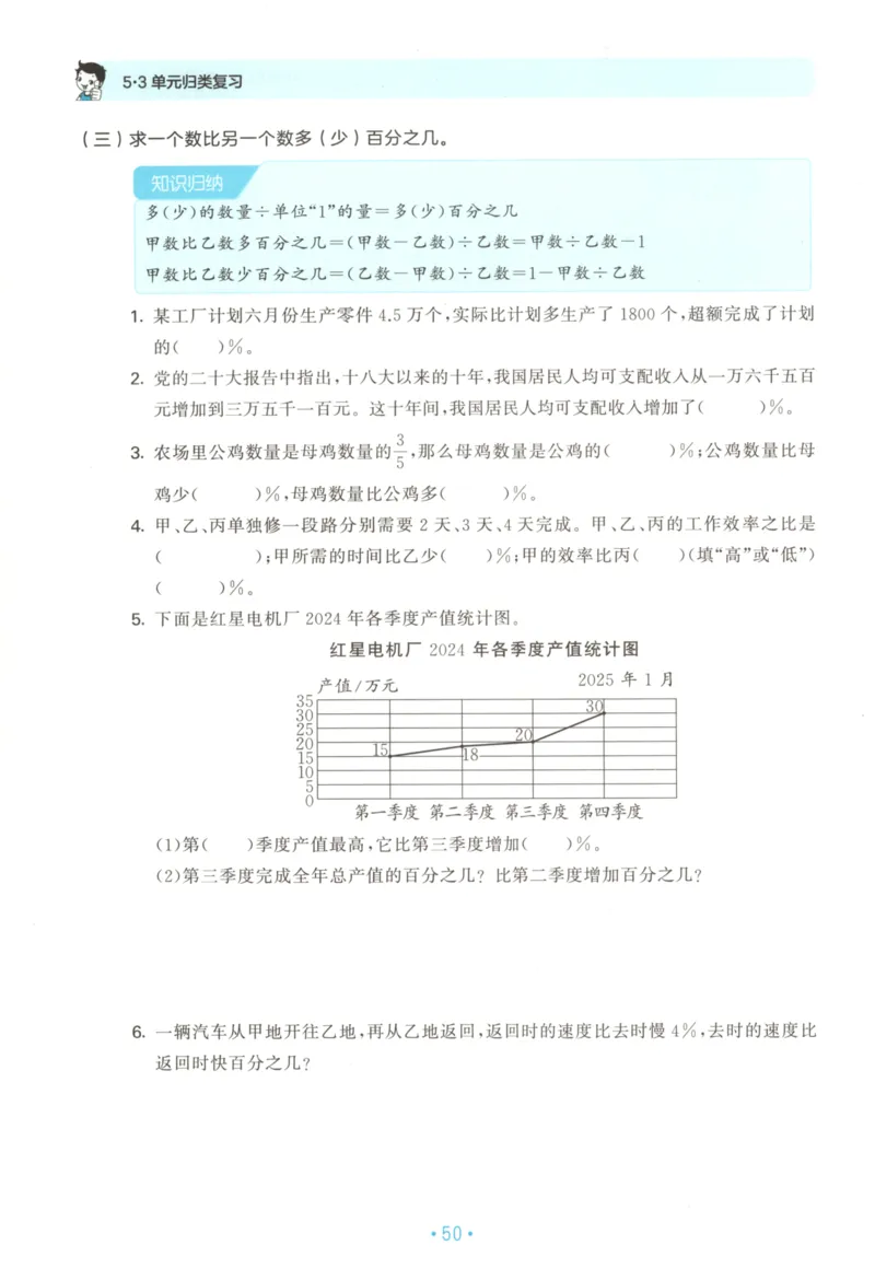 2025秋53单元归类复习数学6上SJ_25秋小学语数英习题试卷_数学_苏教版_53归类复习完整版数学苏教25年上册