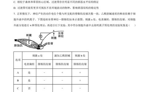 2025年高考生物试卷（安徽卷）（空白卷）_生物历年高考真题_新&middot;PDF版2008-2025&middot;高考生物真题_生物（按年份分类）2008-2025_2025&middot;高考生物真题
