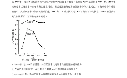 2025年高考生物试卷（安徽卷）（空白卷）_生物历年高考真题_新&middot;PDF版2008-2025&middot;高考生物真题_生物（按年份分类）2008-2025_2025&middot;高考生物真题