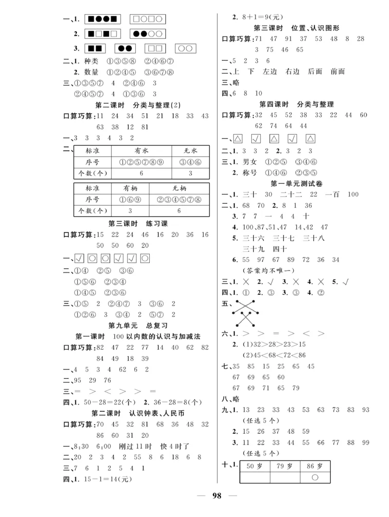 《夺冠新课堂》一课一练数学1年级下（XS）_一年级上下册资料_小学一年级学习资料-25年更新版_1-04、小学一年级数学下册_1-4-2、练习题、作业、试题、试卷_西师版_课时练习册