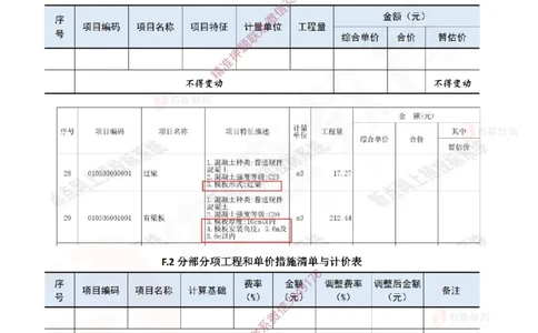 2025.4.6佑森教育闫力齐授课一建建筑实务《费用控制（成本＋造价）》专用讲义，版权所有，侵权必究_2026年一级建造师_2026年一建建筑_2025年一建建筑SVIP
