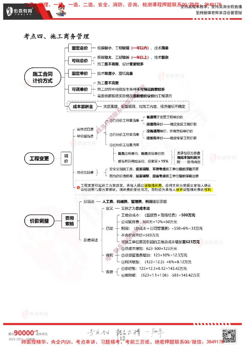 2025.4.6佑森教育闫力齐授课一建建筑实务《费用控制（成本＋造价）》专用讲义，版权所有，侵权必究_2026年一级建造师_2026年一建建筑_2025年一建建筑SVIP